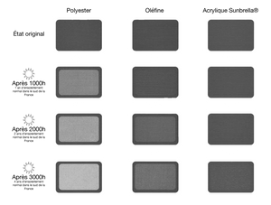 Image to render