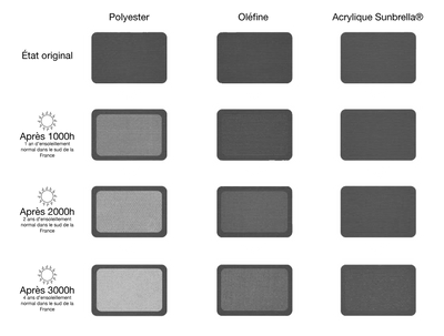 Image to render