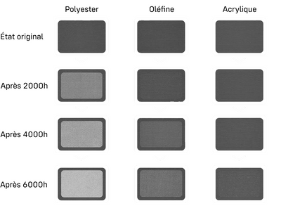Image to render